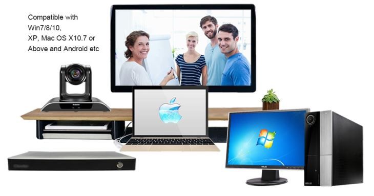 20x Optical Zoom HD Video Conference Camera